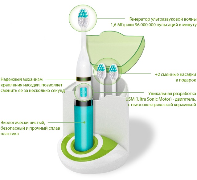 ���� �������. Ultra $onic. �������������� ������ �����. ��� �������� ����������� ������! �����-16