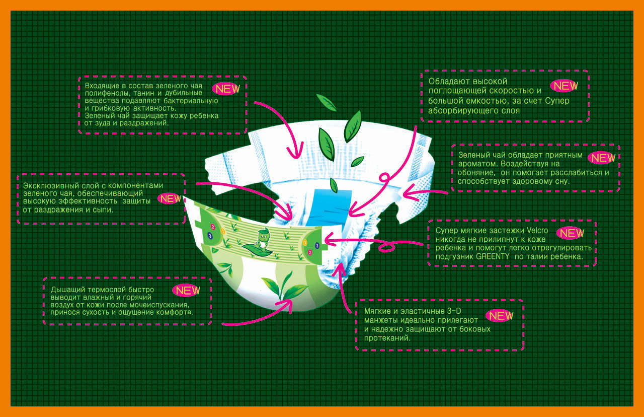 ������ ���������� Greenty, ����������� �������, �������!