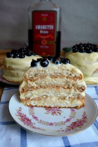 �������� ��������