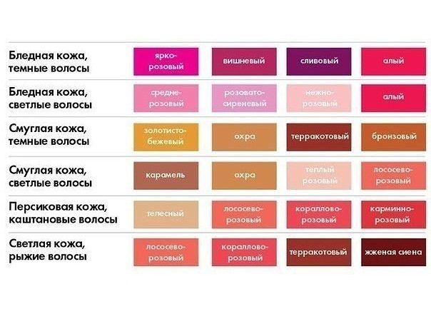 ��� ��������� ��������� ���� ������