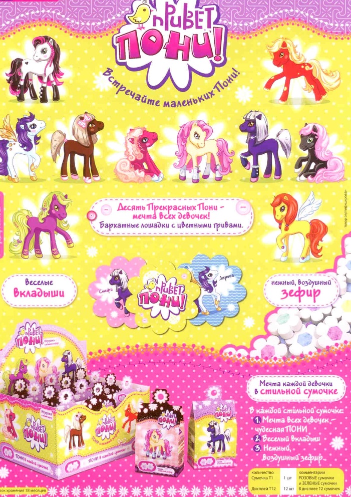 �ӣ � �������. �������� �� �������: ������, ��������, �������, �������. �������, ��������� �� ���� ��������. ������� ��� ����� �������+��������. ������� �������� � 8 �����. ������� 07,03