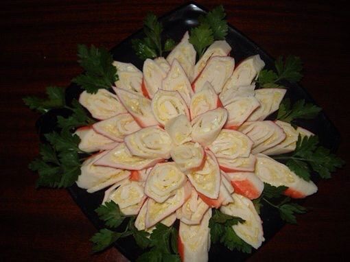 ���������� �� �������� �������