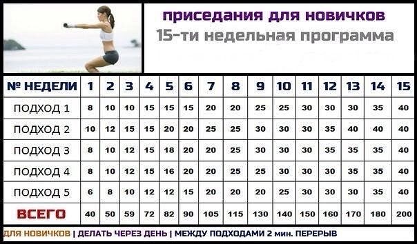 � ��� ������ ����������