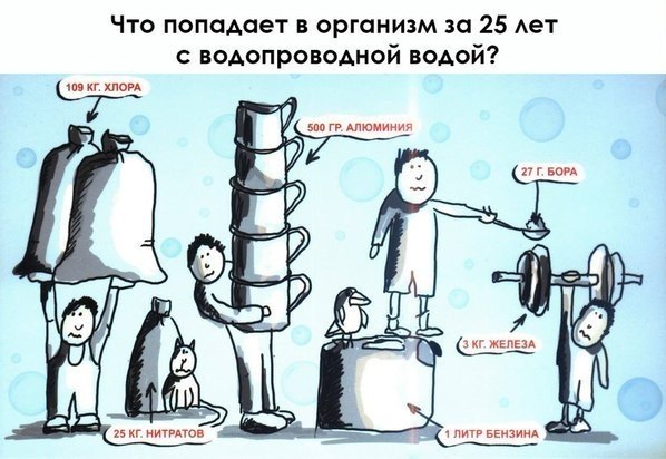 ���� �� �����