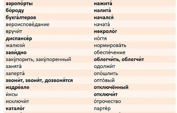 �������� ���������