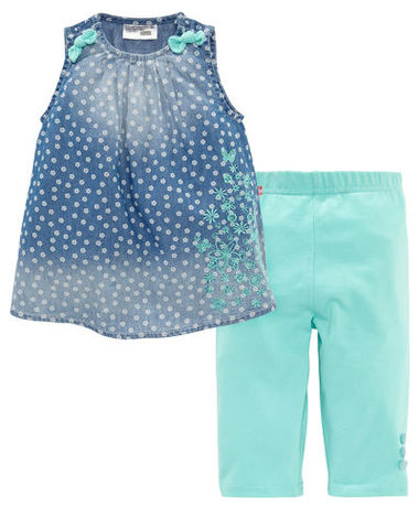 ������� � ������� ������������� ��������