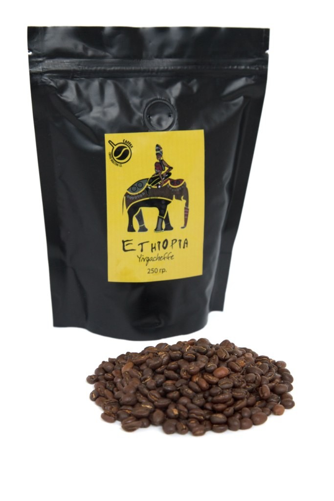 Читайте мою тему  Тема Сбор заказо...