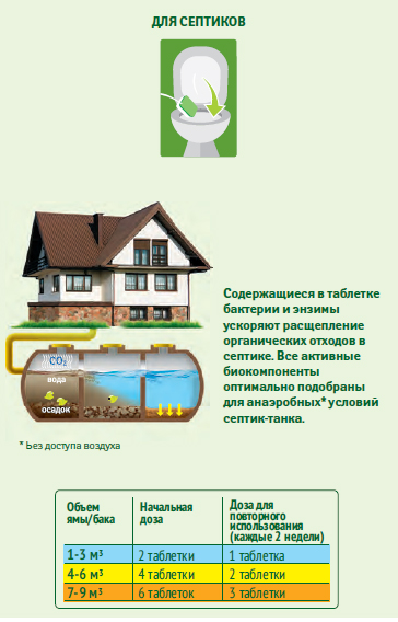 ���� �������.