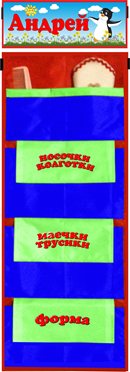 ���� �������. �������� �� �������, ������� �������� ��� ���������� ������ � ������� �����, ������� �������, �������� ��� ��������� ������ � ����� ������ �������� ������� ��� �������� ���� � ������������ ������. ���� 2. ���� �����������, ��� ����