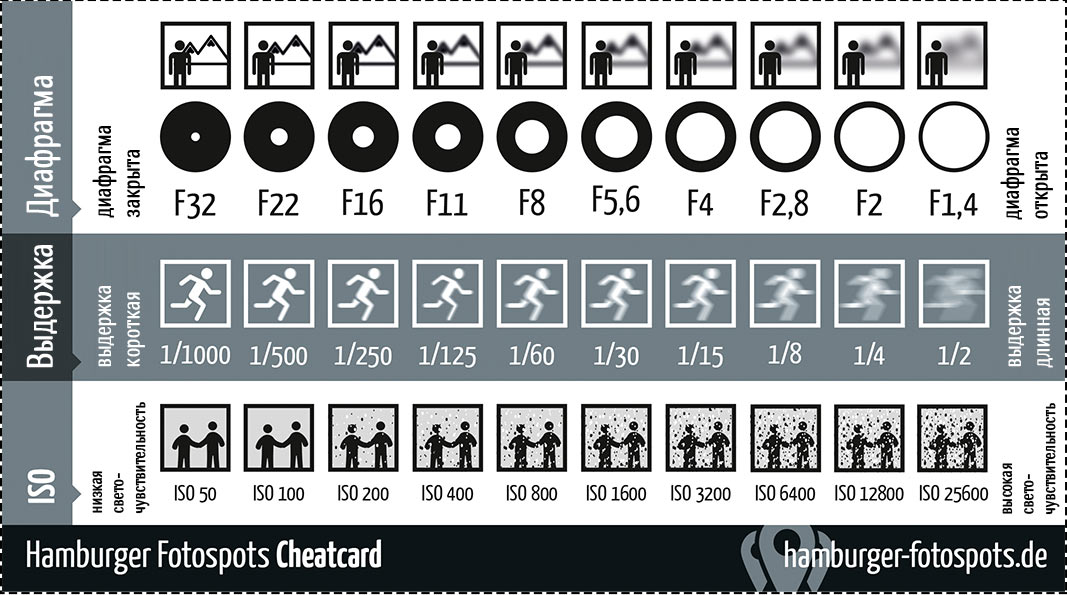 �������-��������� ��� ���������� ����������