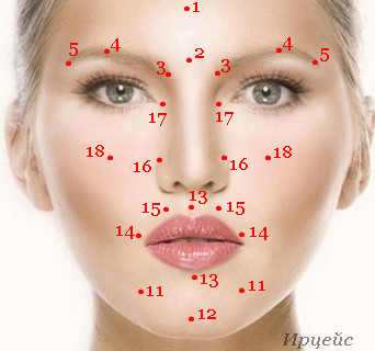 �������� ������ ��� ���������� ����