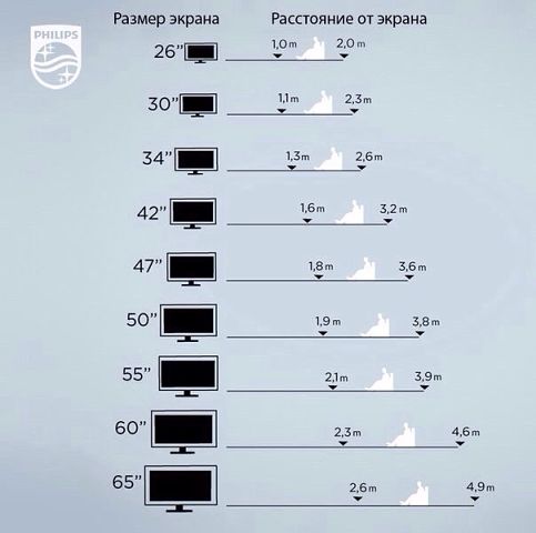 ��� ������� ������ ��������� ��