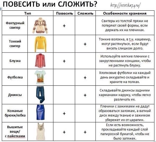 �������� �� �������