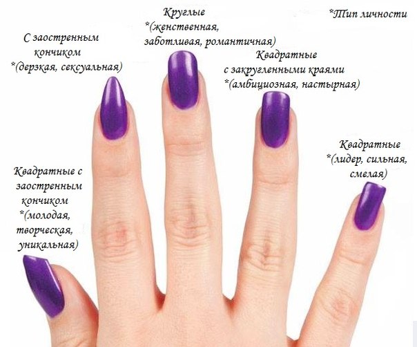 ��������� ��������� ����� ������