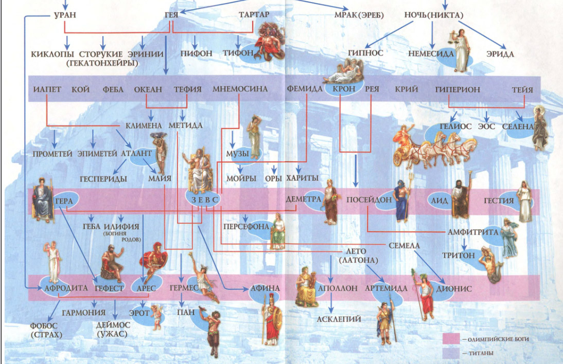 ��������������� ����� ��������� �����