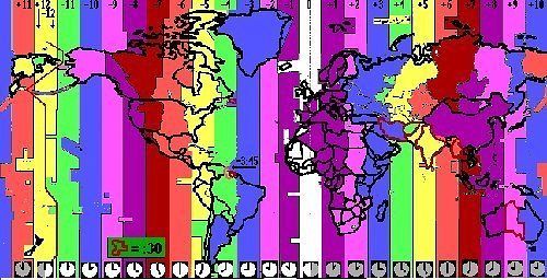 10 ������������ ������ � ������� ������ ����� �������