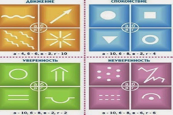 ������� ��������������� ���� ��������� �� ������� � ����