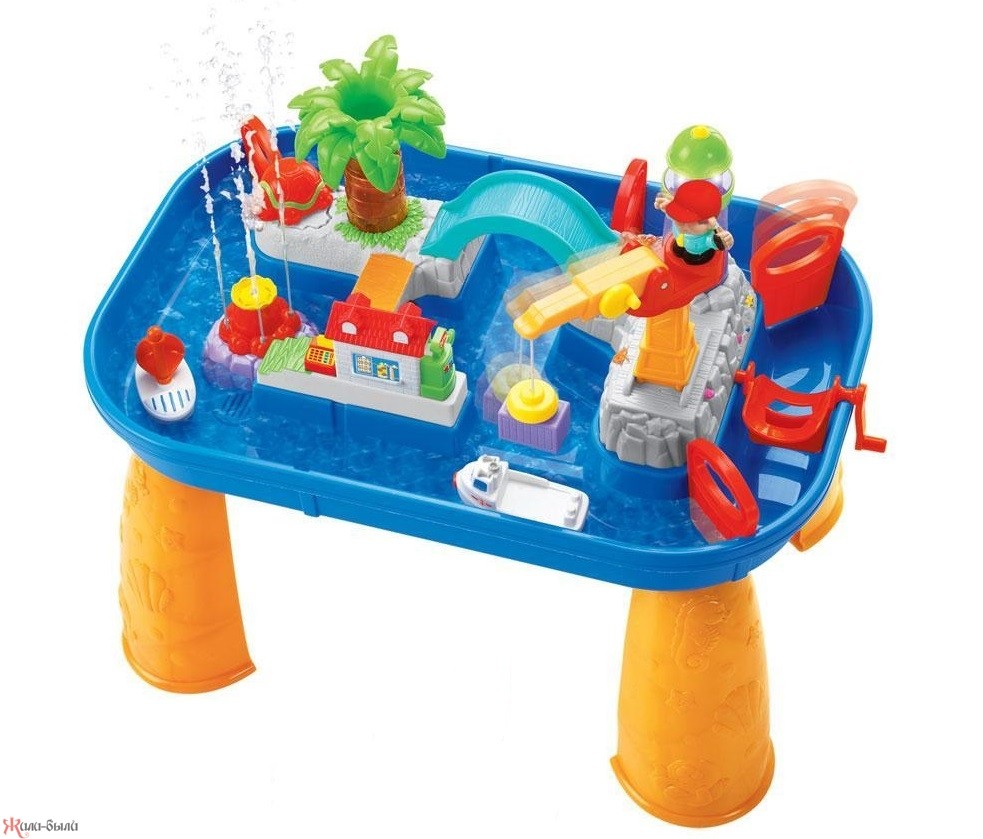 ���� �������. �������-�������. ���� �������� ����� ���� ����. Kiddieland(���� ������, �������� � ��.��������� �������), ��������� ����� Llorens, Lamaze, Playgo. ������ ����� 30%. ������� �������. 3 �����. ������ �������!