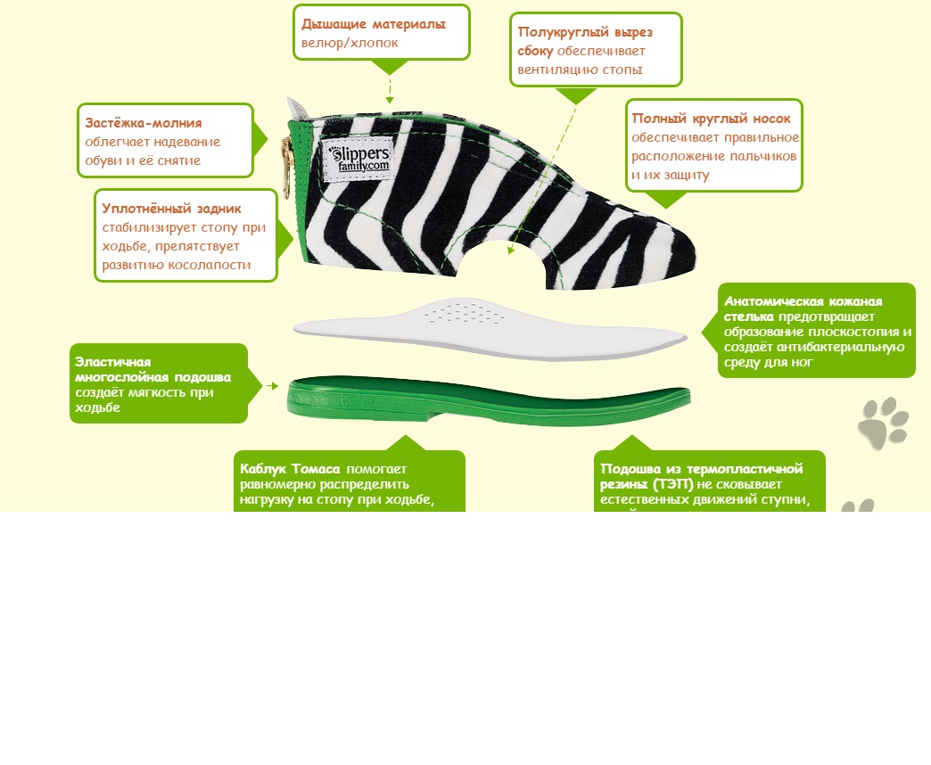 ���� �������. ����� �������� ��������� ������ Sli=ppers Fam=ily ������ � � ������. ������������ � ���������� �����. ��� �����.