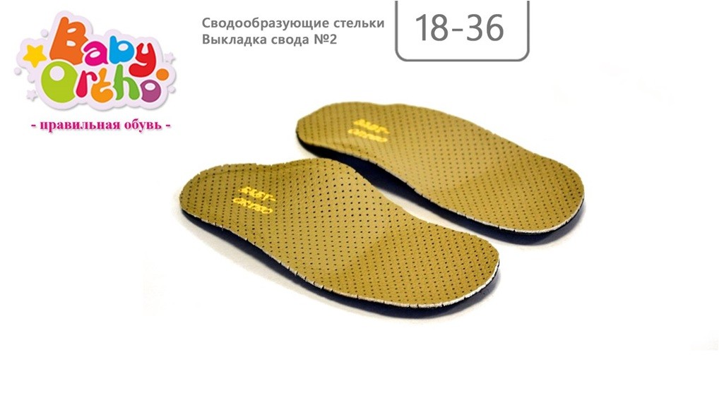 ������� �������. ������������� ���: 1. ����������� ������������ 2. ������-���������� ���������� ����� I ������� 3. ����������� ������ ����� ���� ��� 4. ������-�������� ������ ����� ���� ��� 5. ���������� ���������