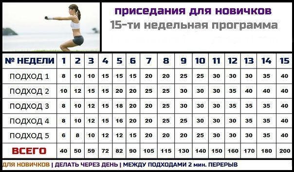 � ��� ������ ����������