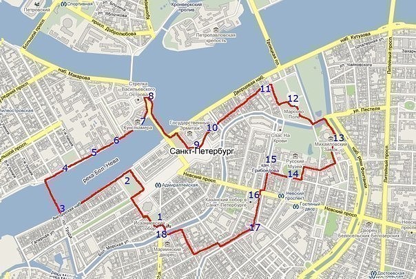 ������� �� ����������, ������� ������� �� ��������