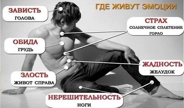 ����������������� ����� �������.