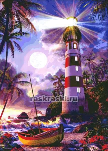 ��������� �� �������, ������ �������� �������