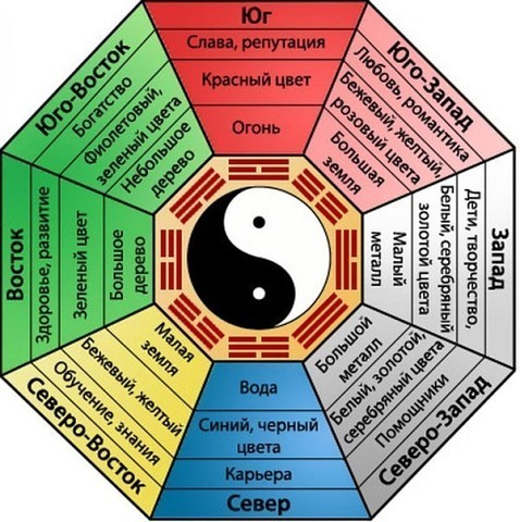 ���-��� ��������