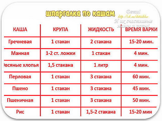 ��������� �� �����