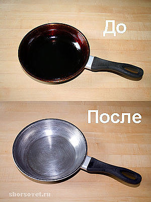 ������� ������� �������� ������ �� ����������