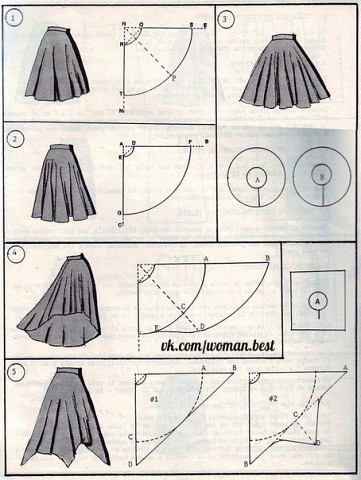 ��������� �������� ����� ����.