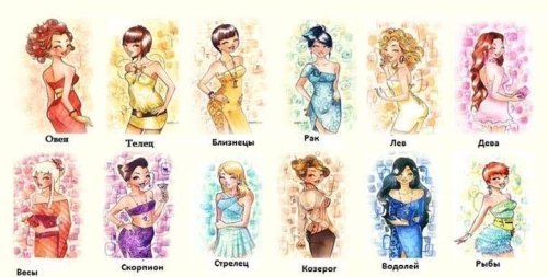 ��������� ������� �� ����� �������