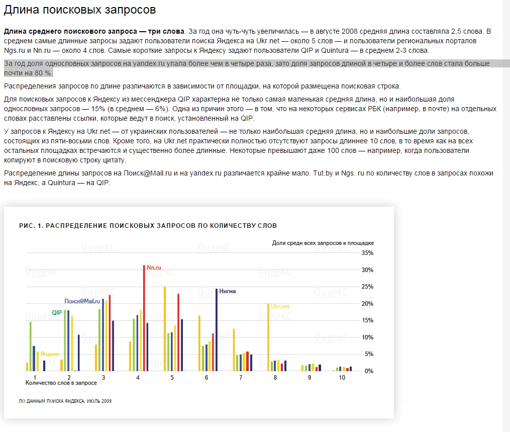 ������� �������