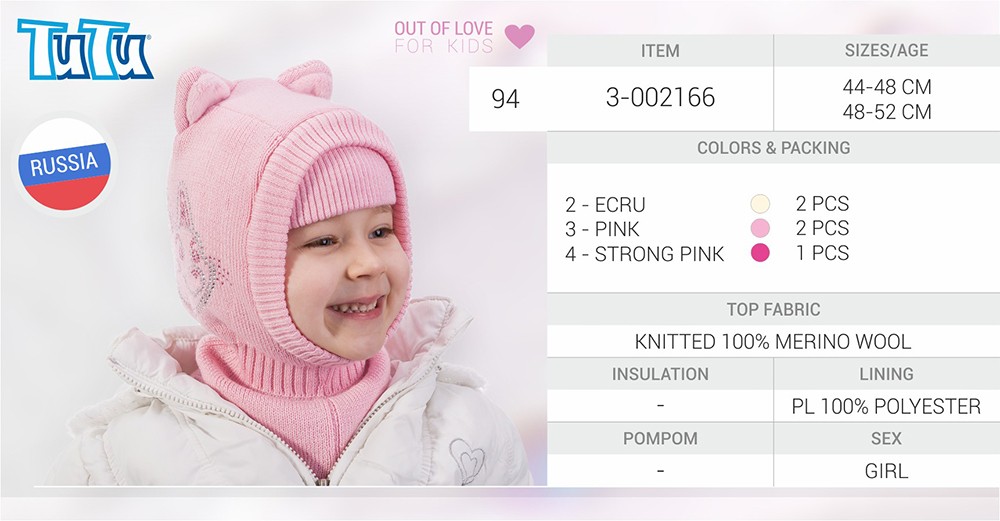 ���� �������. �������! ���� ������� ������� ��-��. ������� �����. �����, �����, �����, �������, ���������, �������. ���������� ������� ���������! ��������� � ����!