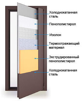 ������� ����� �� ��������� ����� � ��������-�������� ��������+