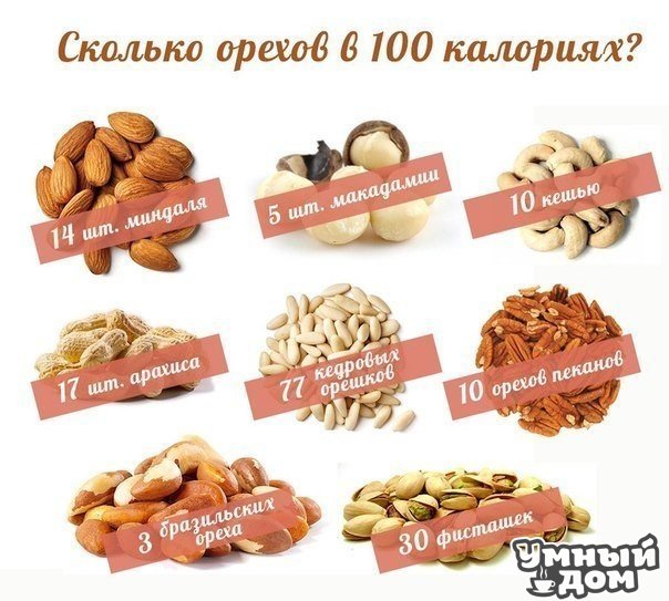 ��� �����