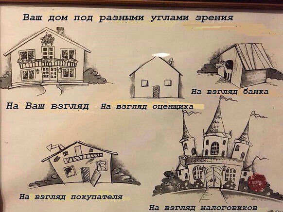 ��������������� �� ����