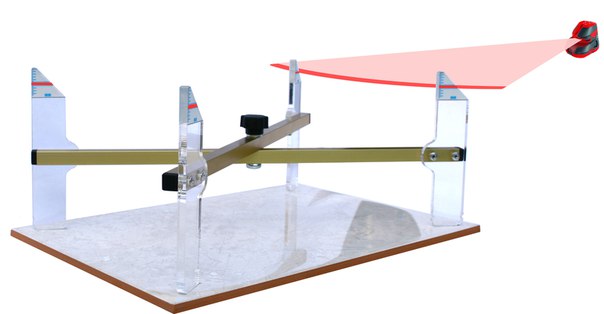 ������� �� ��. ��������� ����� ���������� ��� ����������� ������