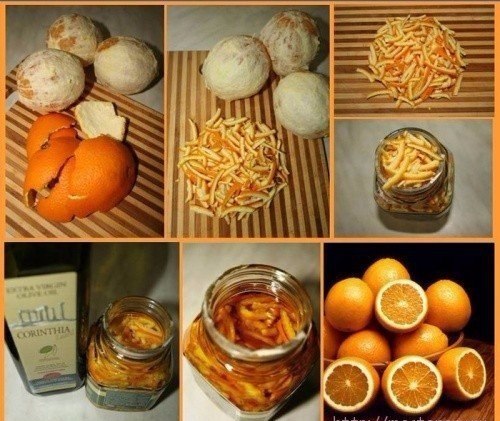 �������� ������������ �����