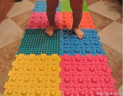 ��������� � ��������� ������� �������������� �������(�������, �������, ������� � �.�)