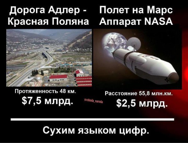 ������� �� ����