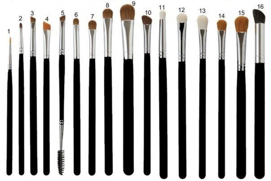 ��� ���� ������ ����� ������������ � �������