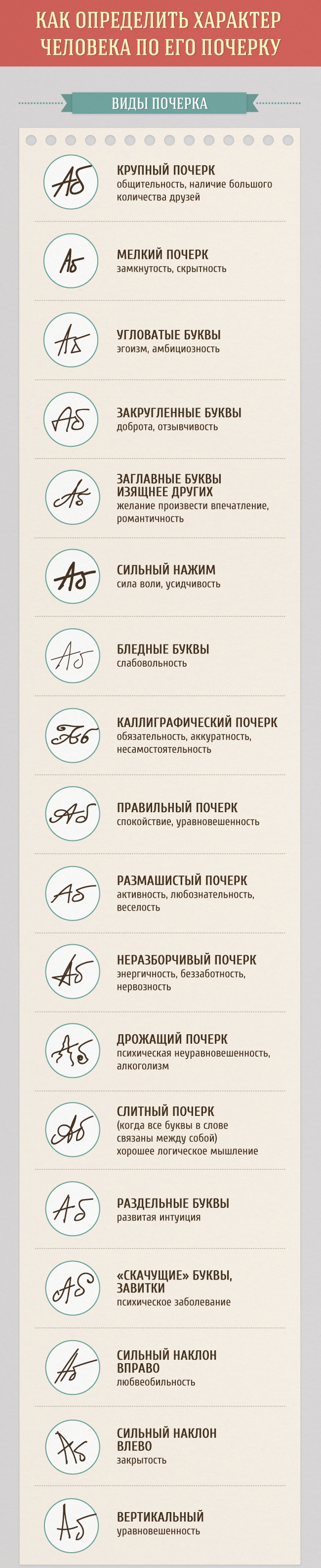 ��� ������� � �������� ��� ������