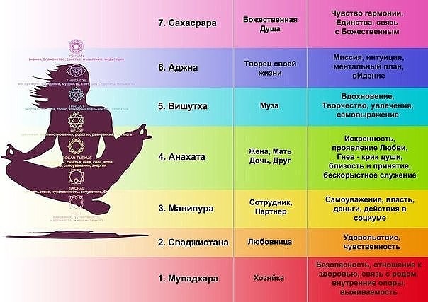 ��� �� ��������� ���� �����