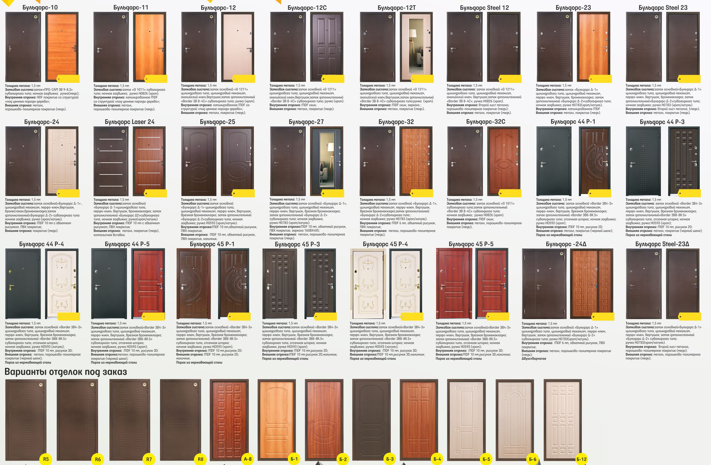 ������� ����� �� ��������� �����