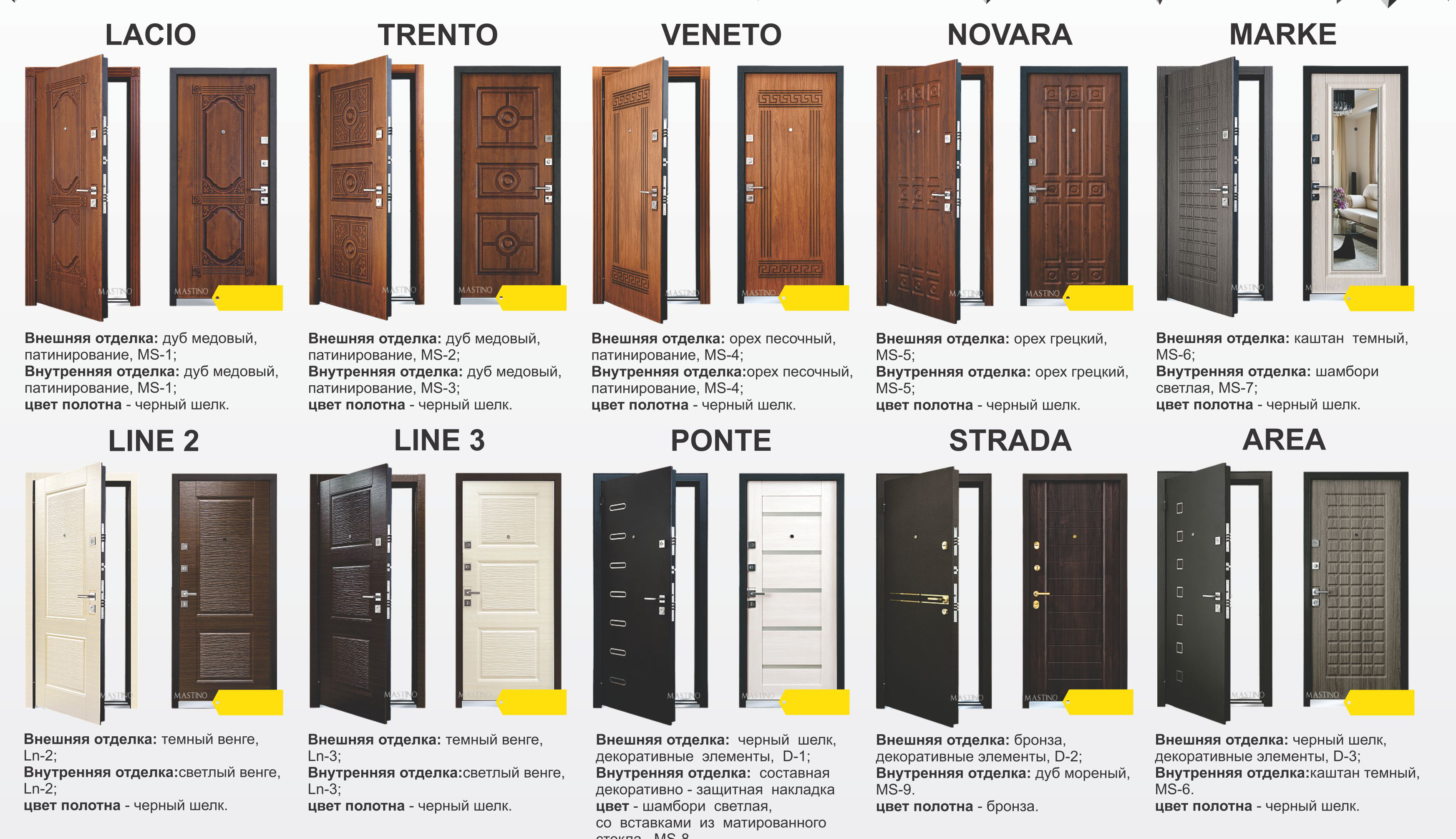 ������� ����� �� ������ �����