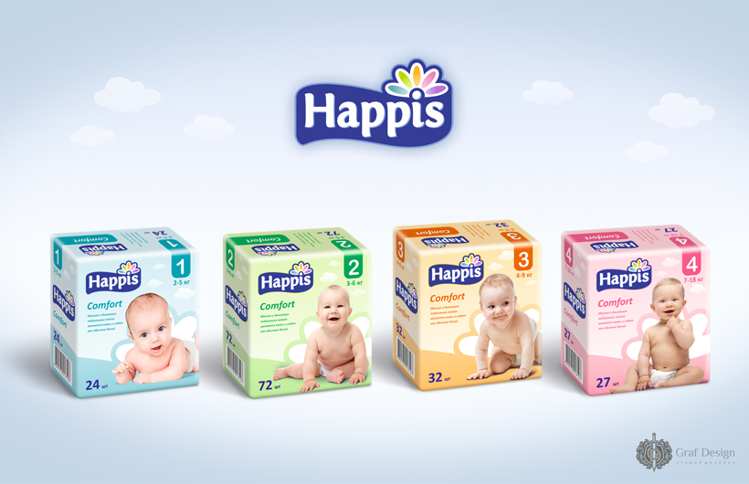 ������������� ���������� ��������� �������� Happis �� 10 ��� �� �����. ���� 1