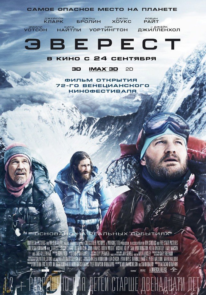 �������� ������: ������� (2015)