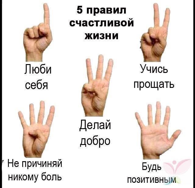 �������� ����� ���������������� ����